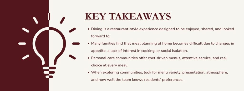infographic that says 'Key Takeaways
Dining is a restaurant-style experience designed to be enjoyed, shared, and looked forward to.
Many families find that meal planning at home becomes difficult due to changes in appetite, a lack of interest in cooking, or social isolation.
Personal care communities offer chef-driven menus, attentive service, and real choice at every meal.
When exploring communities, look for menu variety, presentation, atmosphere, and how well the team knows residents’ preferences.'